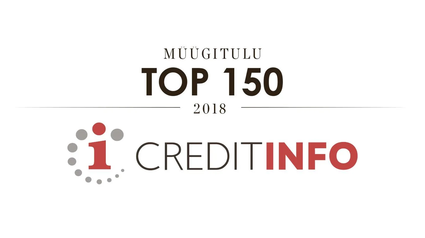 Suurima müügituluga firmad 2018. aastal.