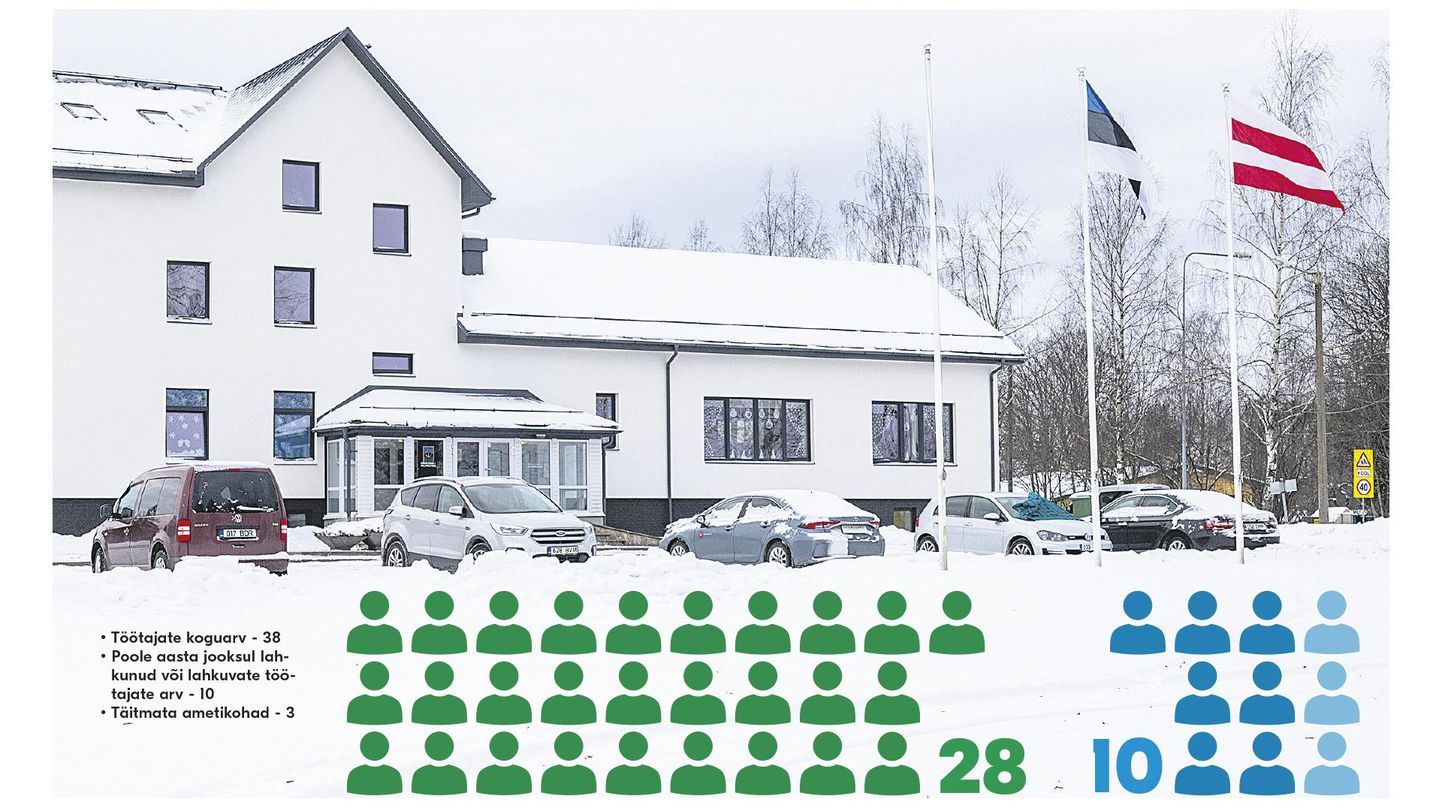 Põhja-Sakala vallavalitsuse kodulehe andmetel on sealses struktuuris tööd 38 ametnikule, teenistujale või poliitikule. Kolm kohta on täitmata, aga poole aastaga on vahetunud või vahetumas kümme inimest.