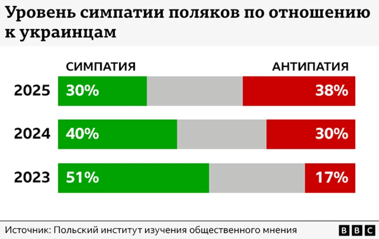 Фото статьи