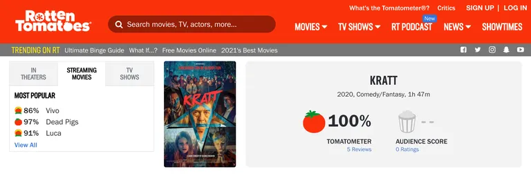 «Kratt» teenis USA juhtivas filmiportaalis Rotten Tomatoes ära täiusliku 100-protsendilise kriitikuskoori.