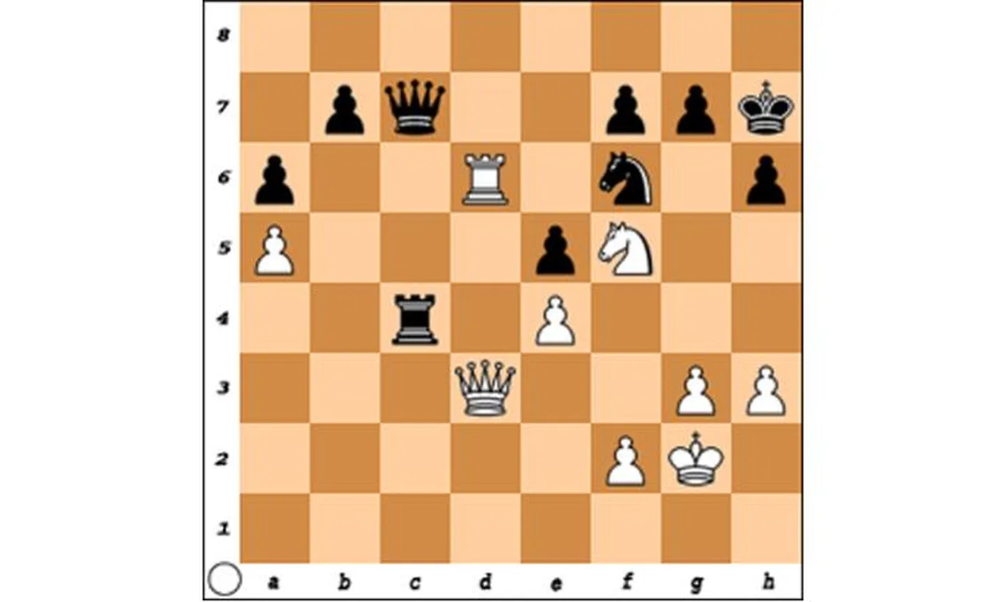 Ding Liren - Magnus Carlsen.
