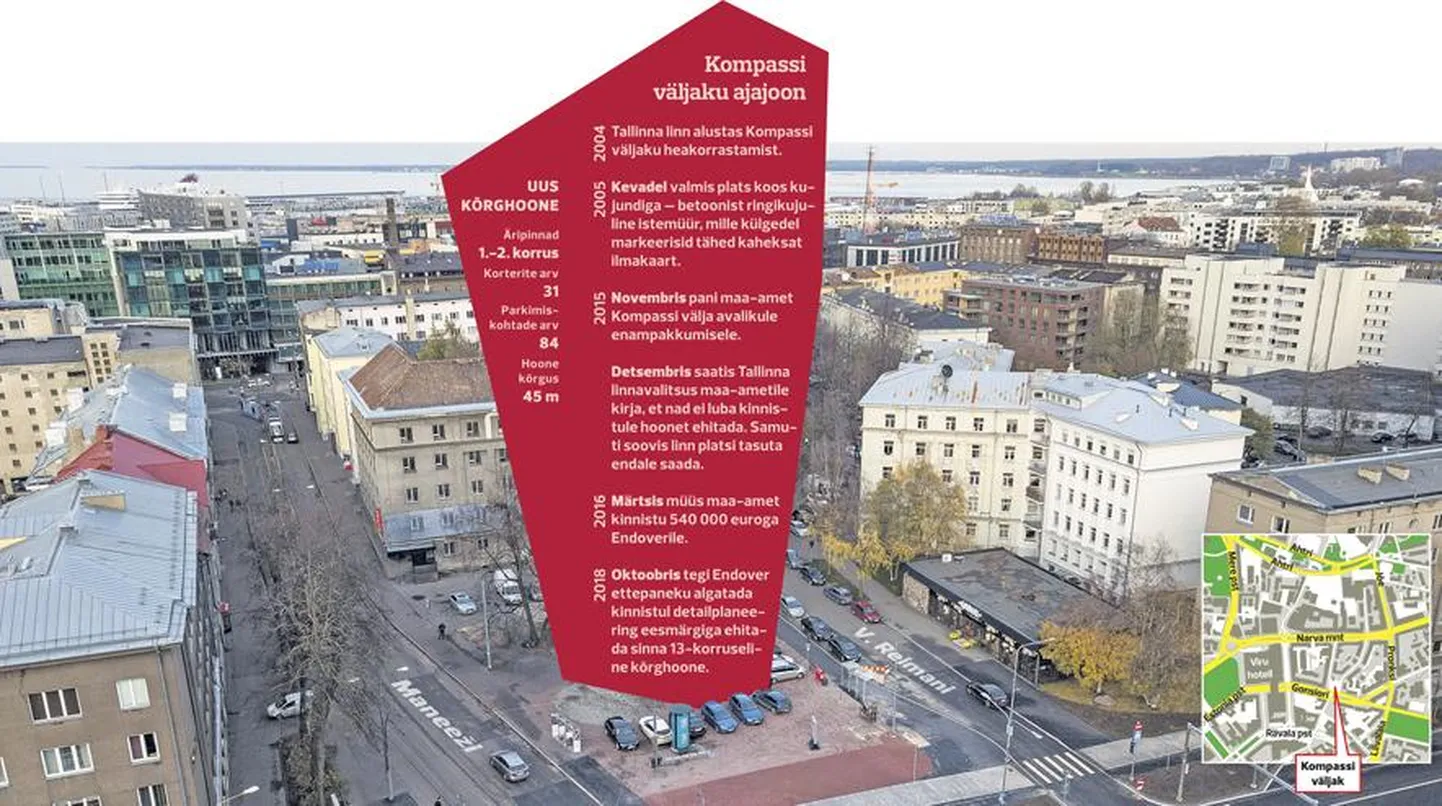 Kompassi väljaku maja