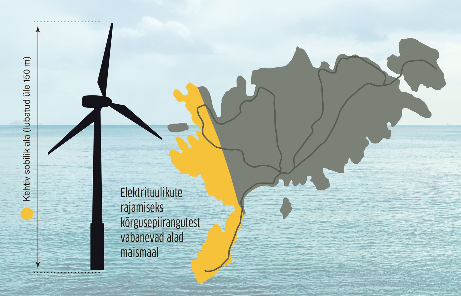 Tuulikuid võib panna maismaal vaid Lääne-Saaremaale.