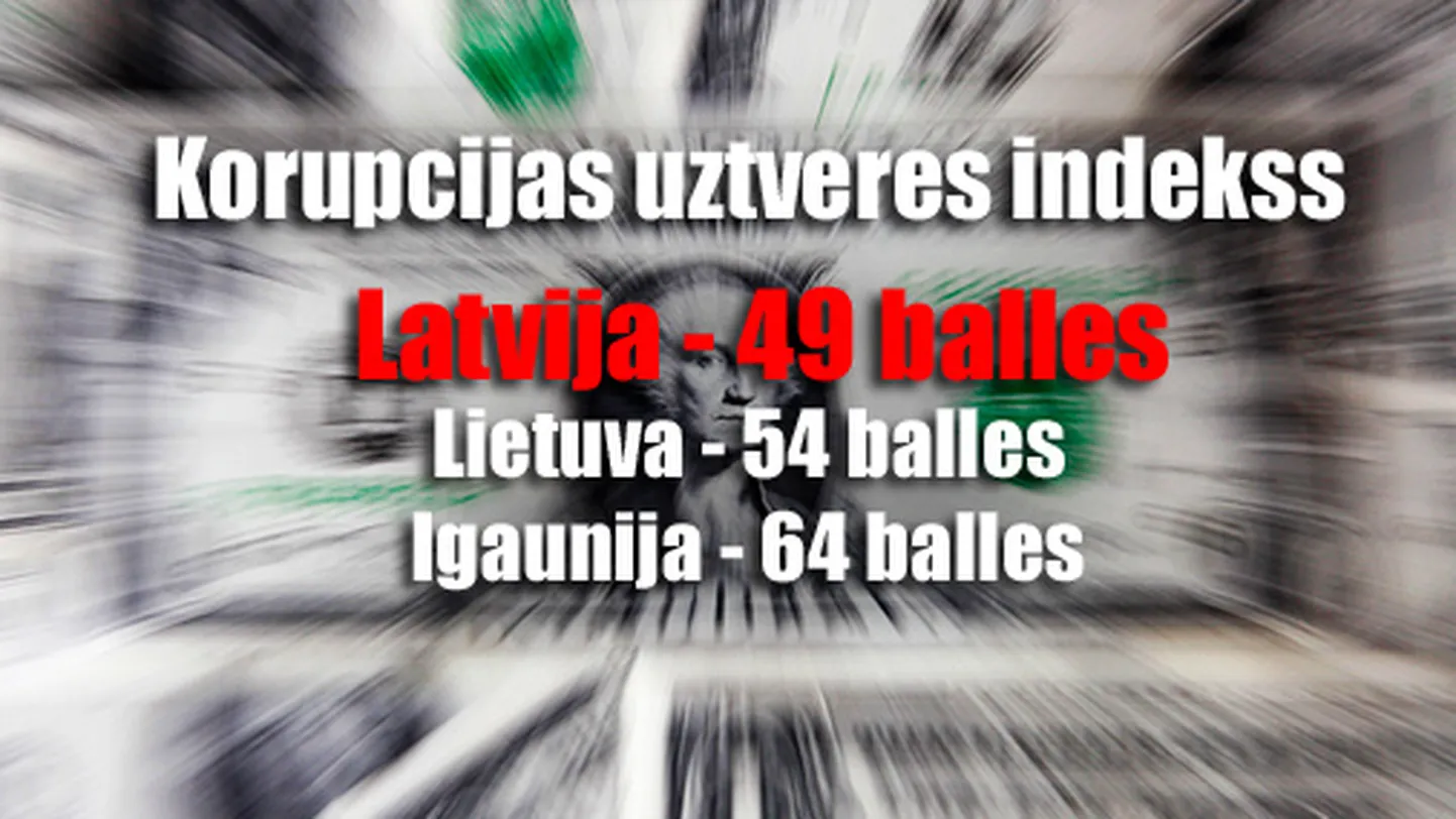 Raksta foto
