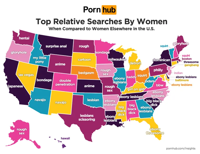 Pornhub statistika