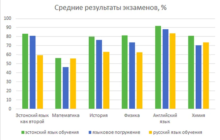 Фото статьи