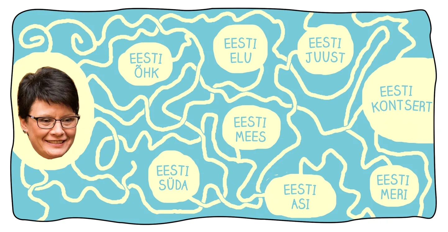 Aita Laine Randjärv õigele teele.