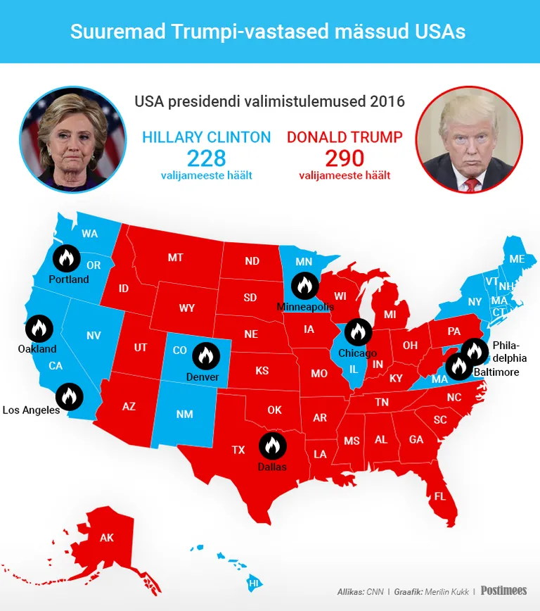 Trumpi vastased suuremad meeleavaldused USAs