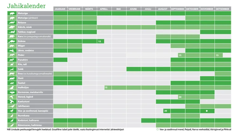 Jahikalender