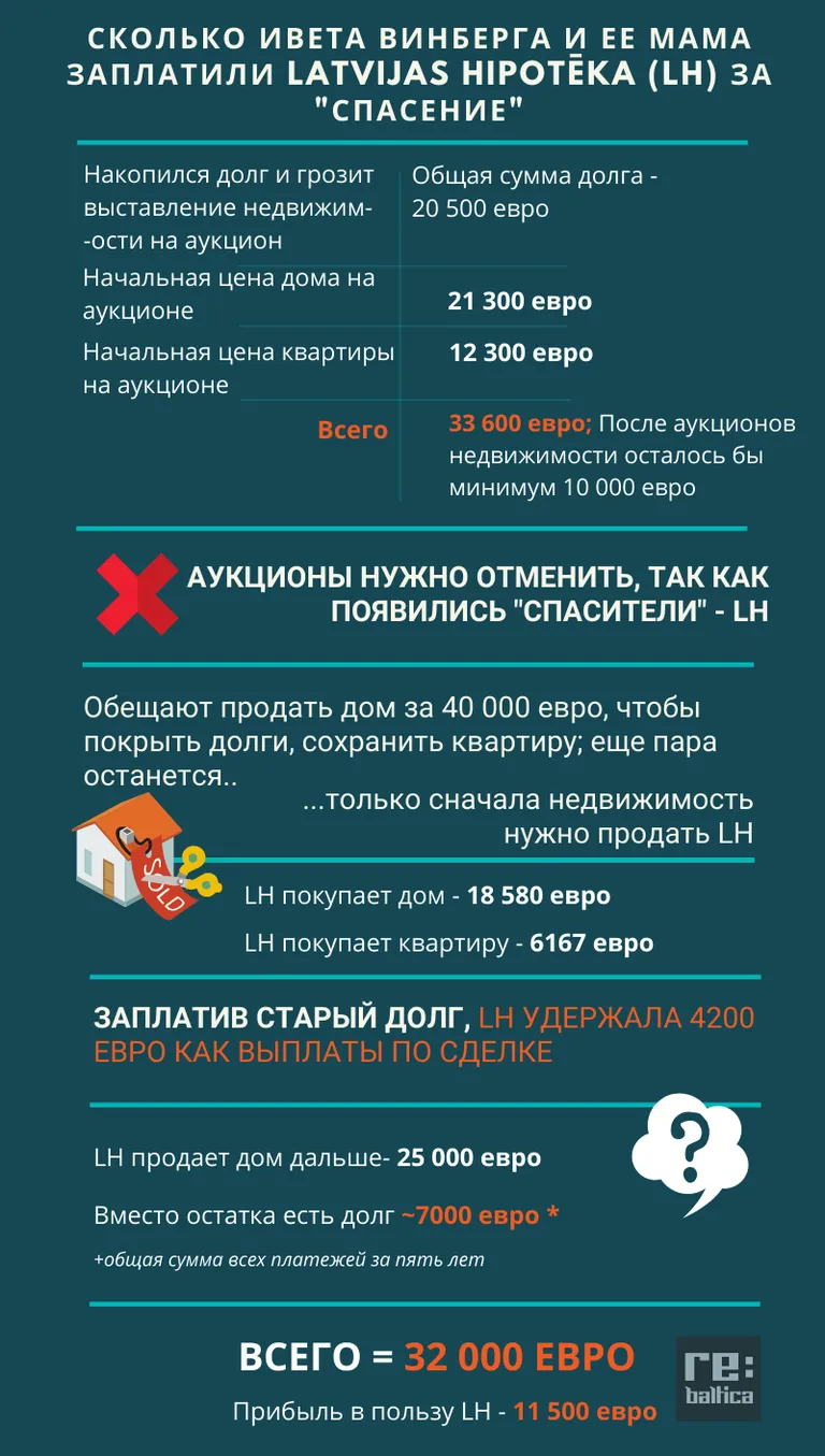 Фото статьи
