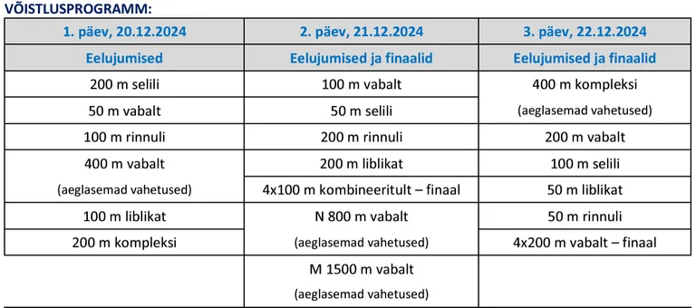 105. Eesti ujumise meistrivõistluste hommikune ajakava.