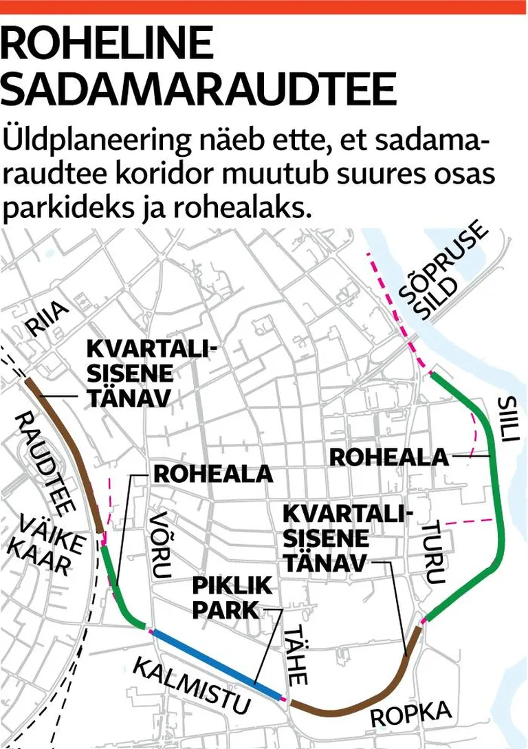 Roheline sadamaraudtee