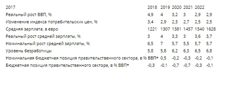 Фото статьи