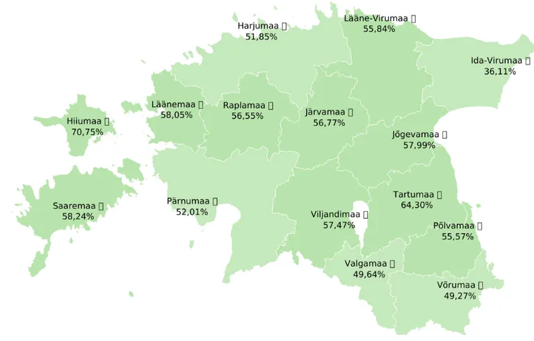 Vaktsineeritud täisealised.