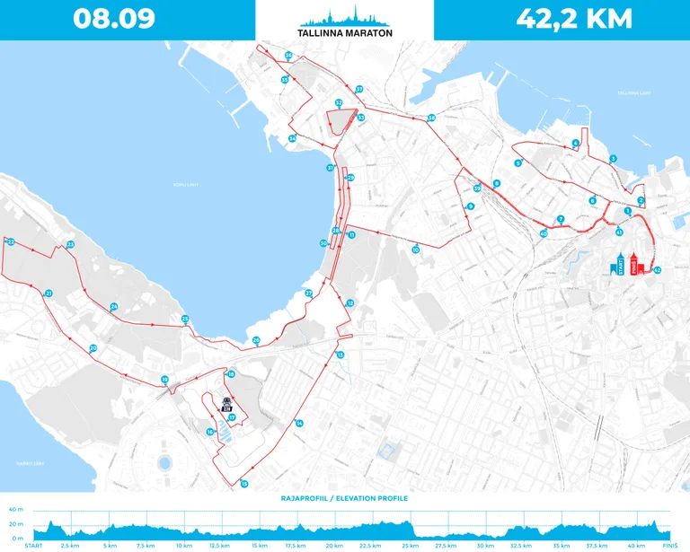 Tallinna Maratoni klassikaline 42,195 kilomeetri pikkune maratonitrass.