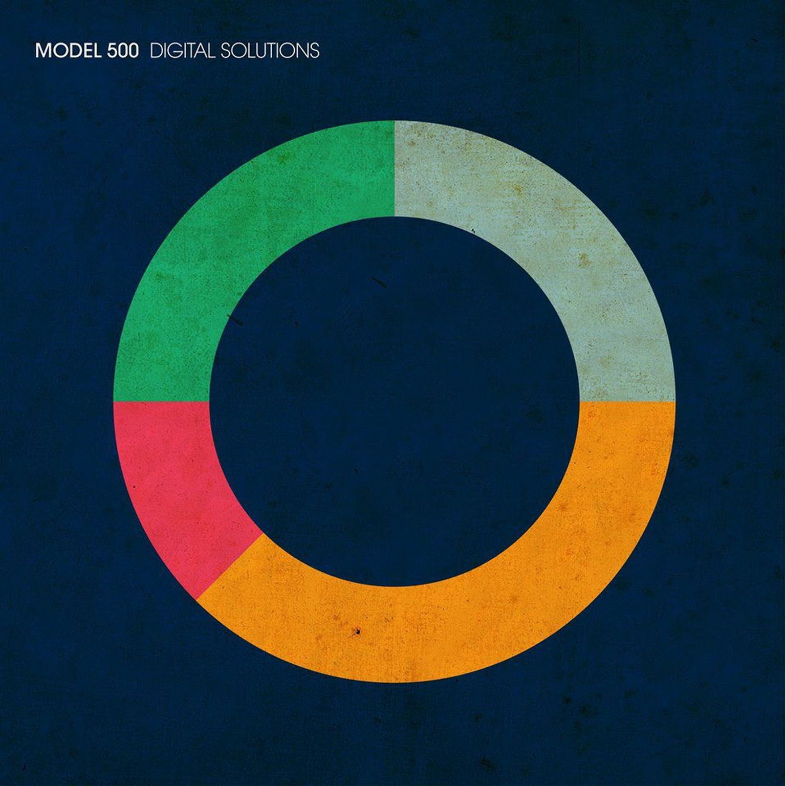 Model 500- Digital Solutions