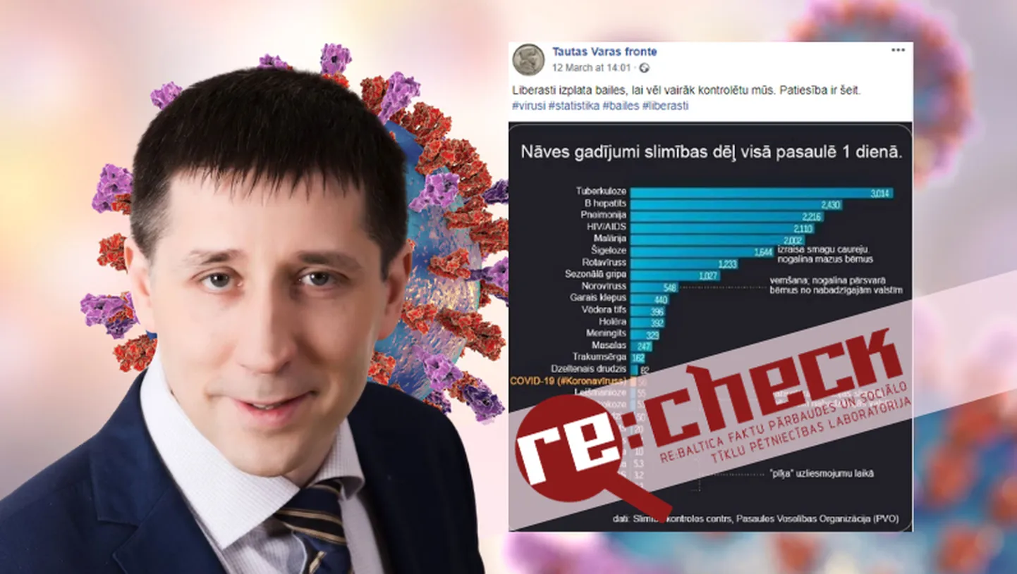 Raksta foto