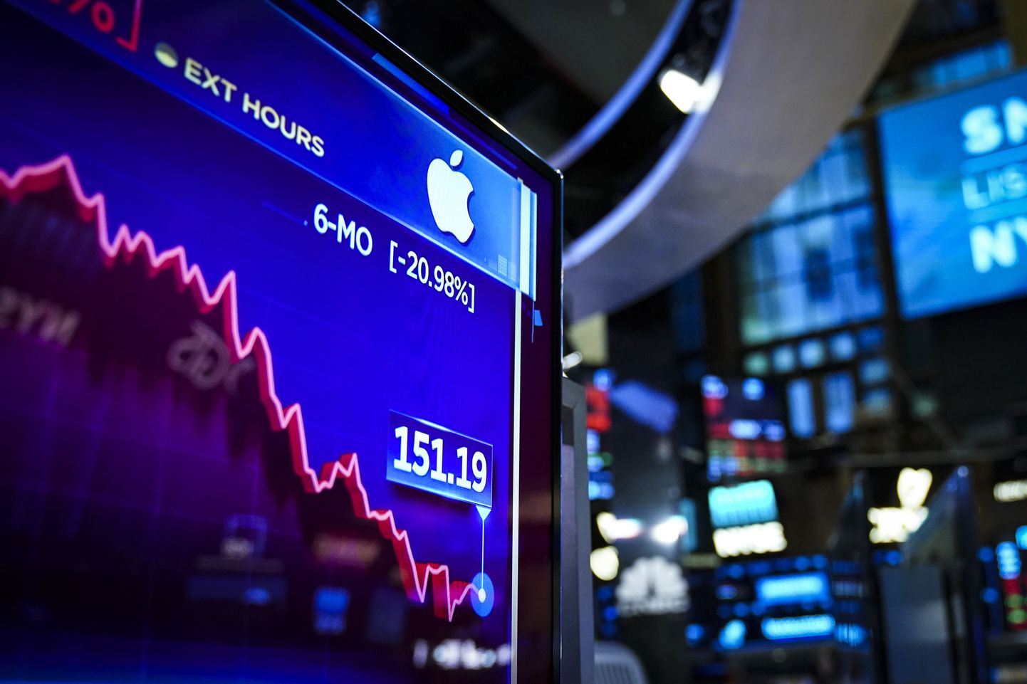Apple'i aktsia käekäik New Yorgi börsil 14. jaanuaril 2019.