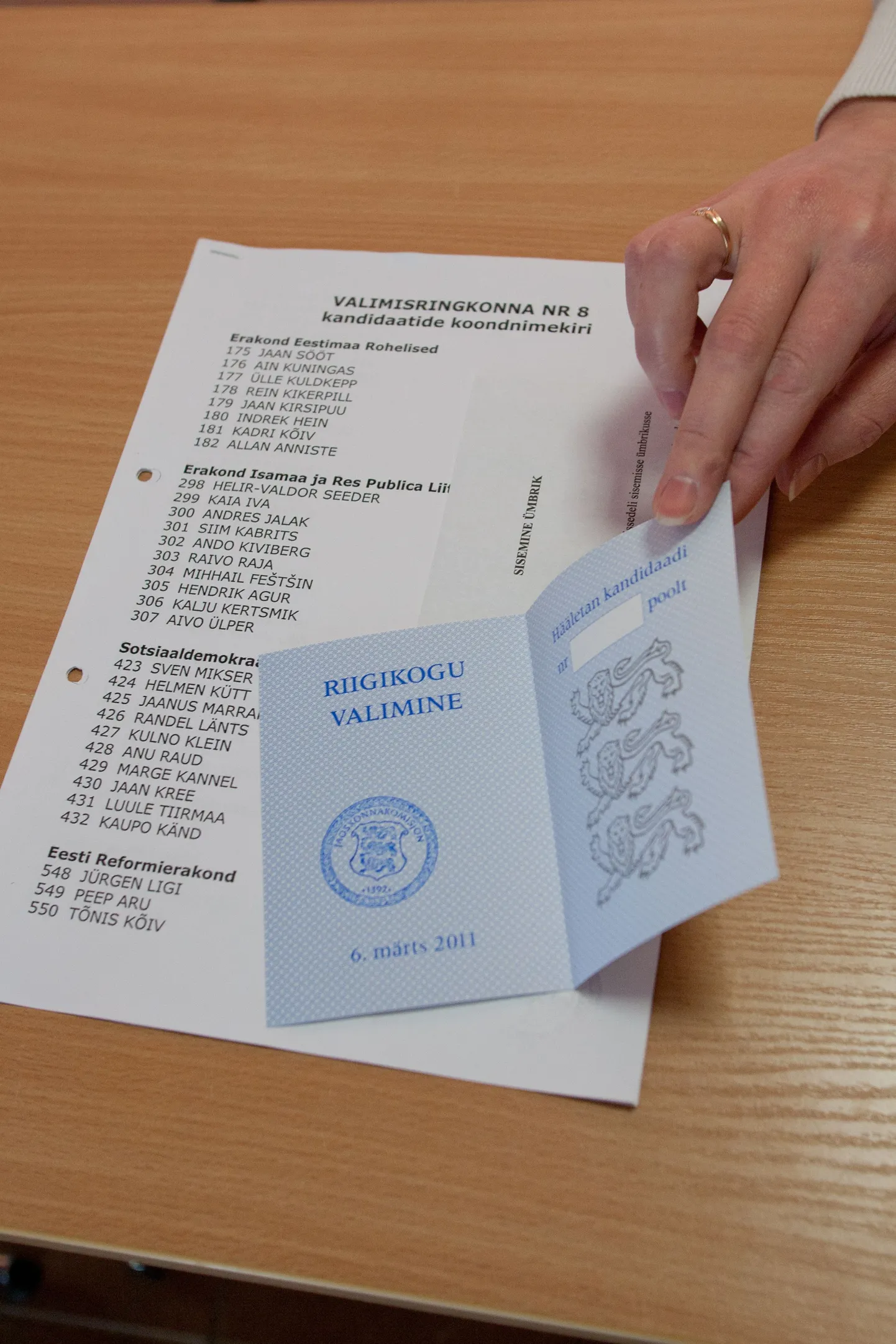 Riigikogu valimised.Valimisjaoskond Viljandi spordihoones.