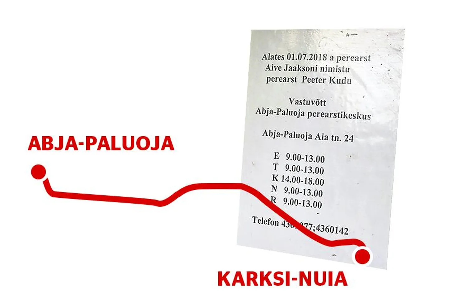 1. juulist teenindab Karksi-Nuia perearsti Aive Jaaksoni nimistu patsiente tema Abja-Paluojal tegutsev kolleeg Peeter Kudu.