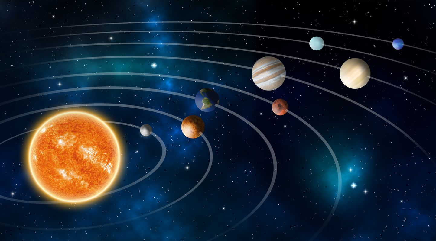 Meie Päikesesüsteem, Veenuse on Päikese poolt lugedes teine planeet