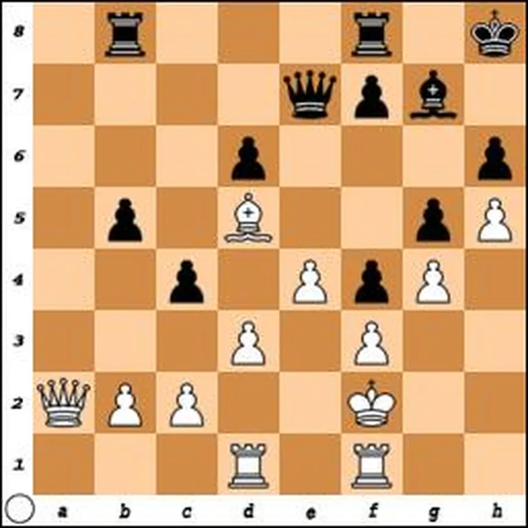Ian Nepomniachtchi – Magnus Carlsen, Zagreb 2019.