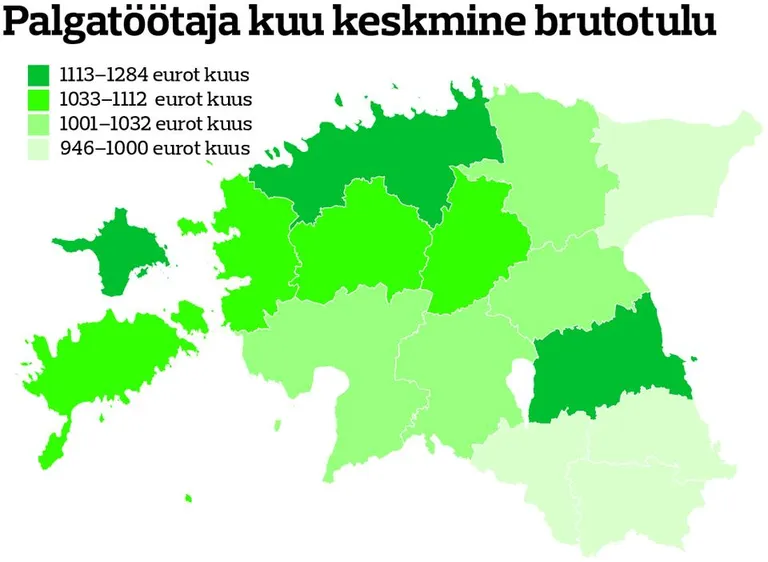 Palgatöötaja kuu keskmine brutotulu