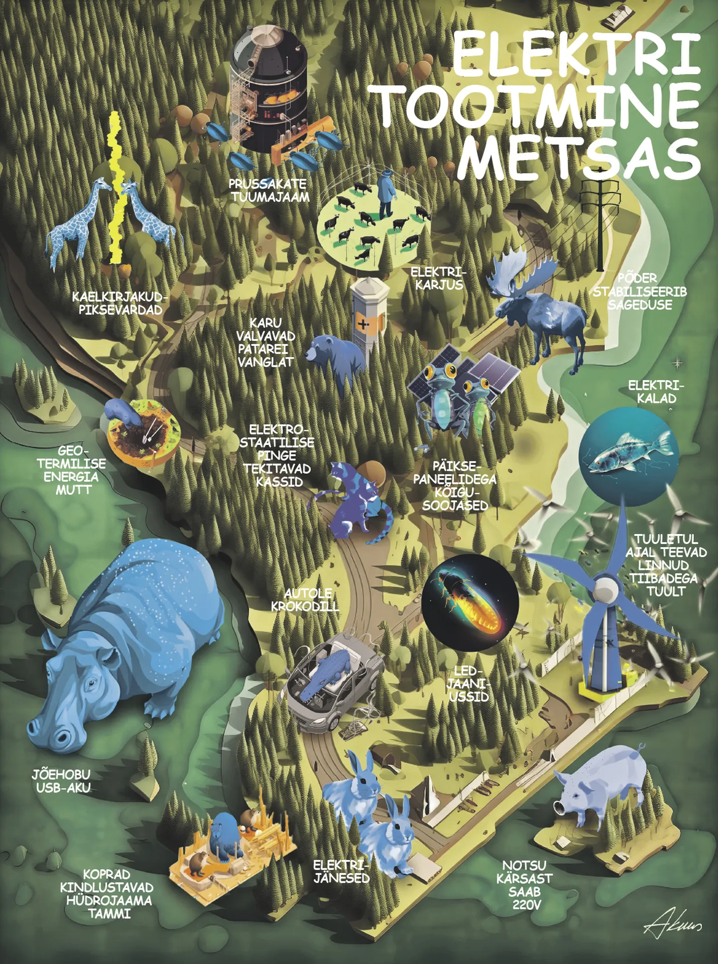 Elektri tootmine metsas.