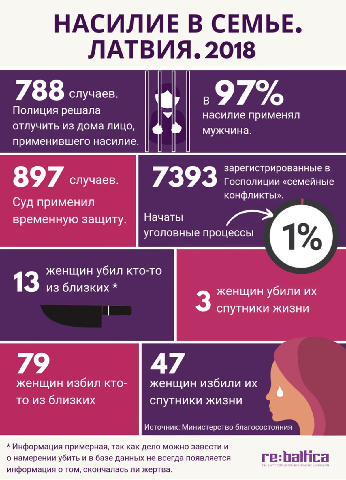 Фото статьи