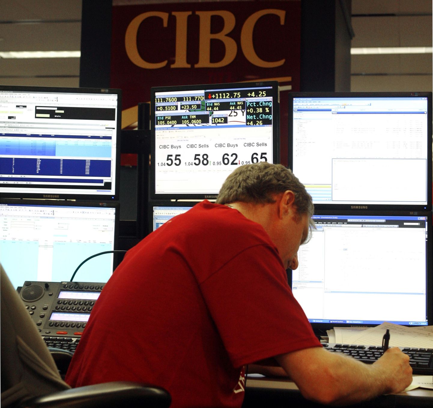 Canadian Imperial Bank of Commerce (CIBC)maakler tööhoos.