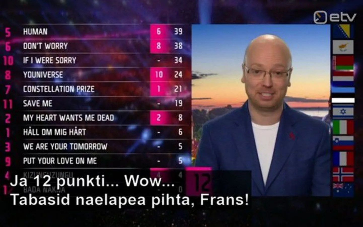 Mart Normet aitas Rootsil eurolaulu valida
