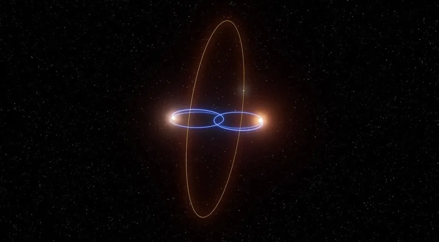 Uue avastatud kaksiktähe ümber võib tiirelda planeet sootuks omapärasel orbiidil – see nimelt ristub kaksiktähe liikumistasandiga