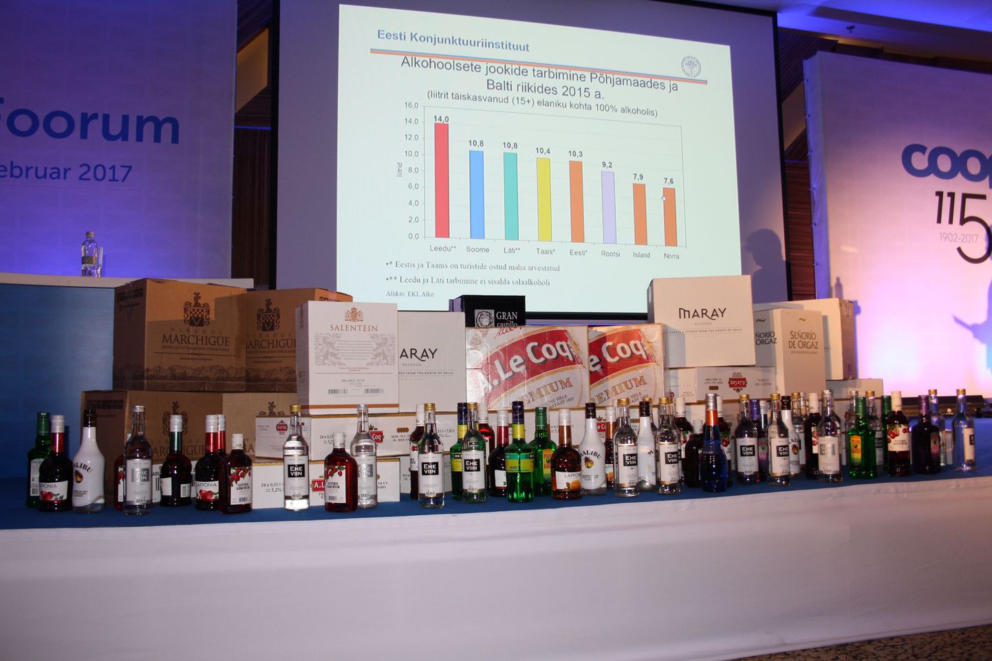 Coop Eesti aastakonverentsi laval ilutses täpselt selline kogus alkoholi, mida võib iga piiriületaja ühe päeva jooksul Lätist Eesti vedada.