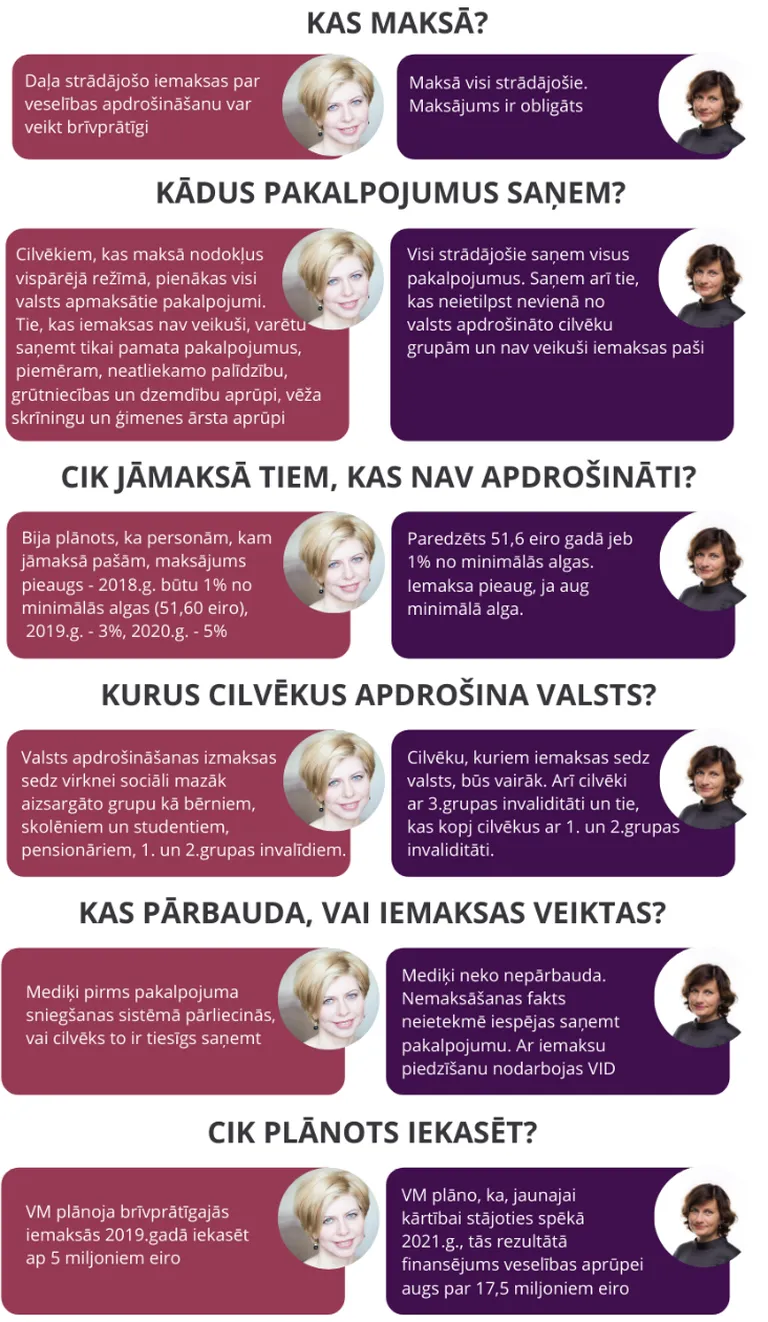Raksta foto
