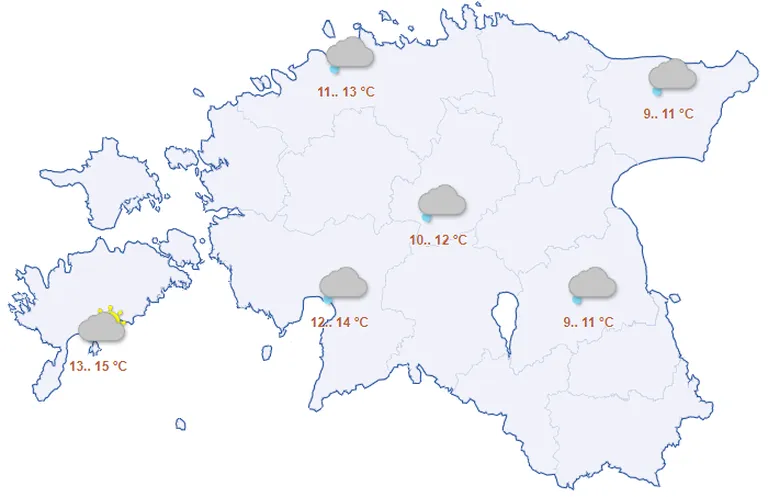 Ilm laupäeval