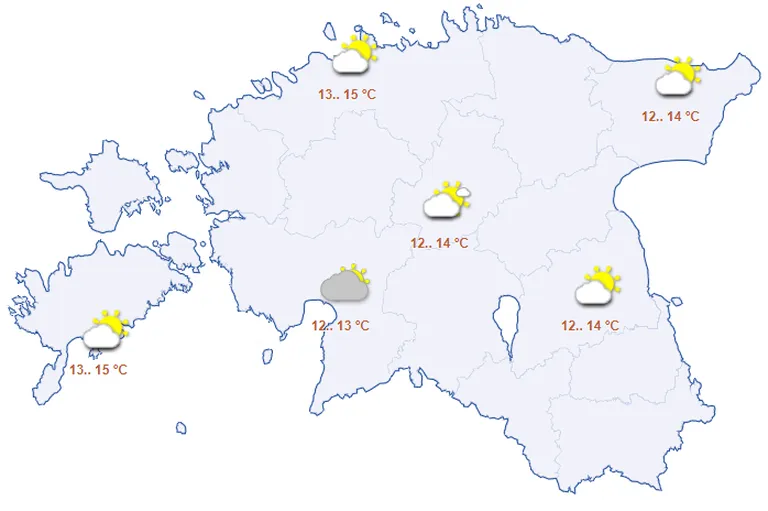Ilm laupäeval