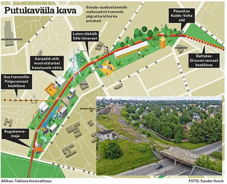 Putukaväil cоединит Штромку с центром