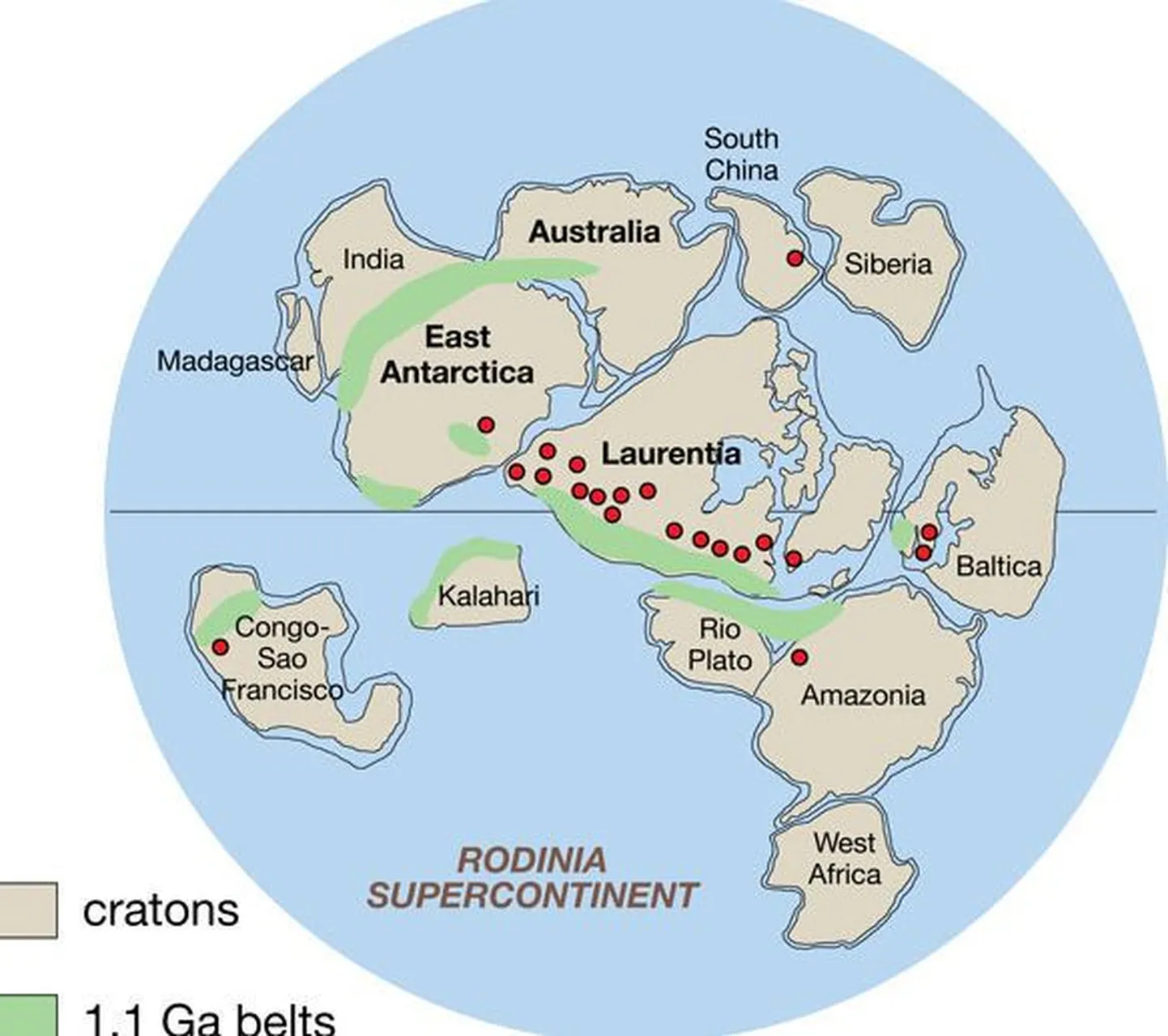 Rodinia rekonstruktsioon