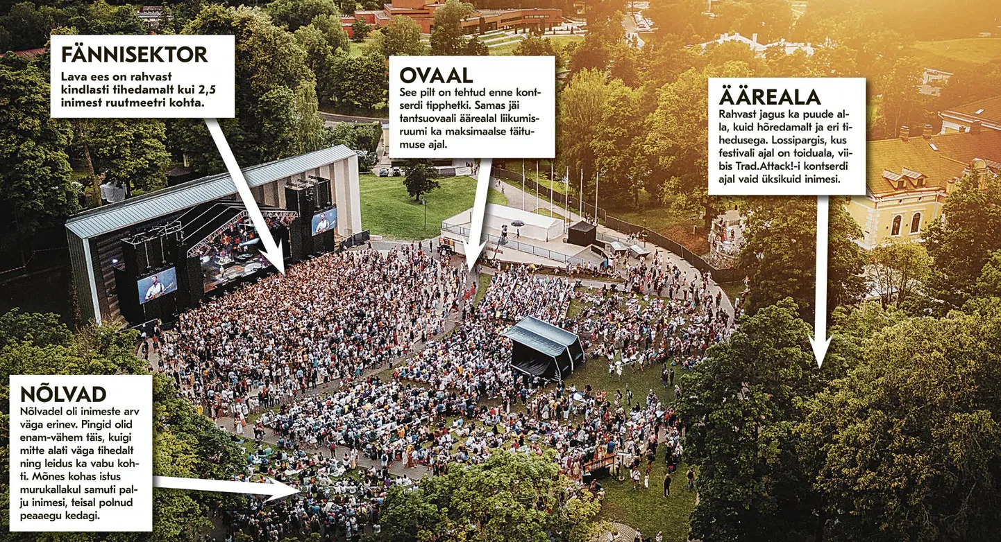 Trad.Attack! lõi taas pärimusmuusika festivali kontsertide publikurekordi, mille Puuluup oli üheks päevaks enda kätte saanud. Üle 7000 ei küündinud kuulajate arv tõenäoliselt kummalgi puhul.