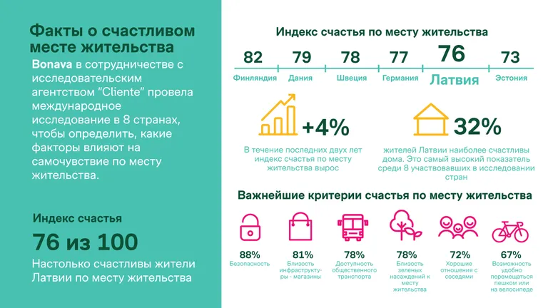 Фото статьи