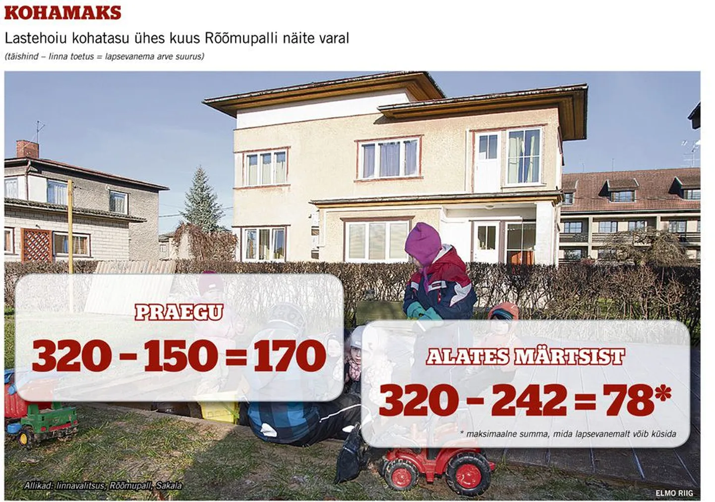 Artikli foto