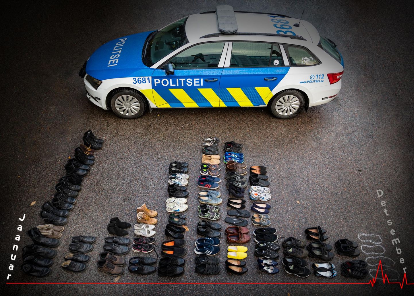 «Et ükski jalats ei jääks omanikuta» - politsei saadab suurimatele liiklusrikkujatele musta jõulukaardi. PPA