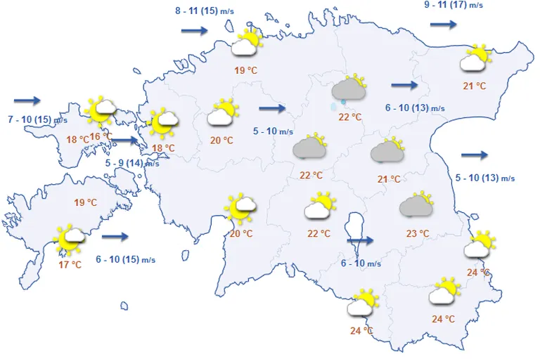 Ilm laupäeval
