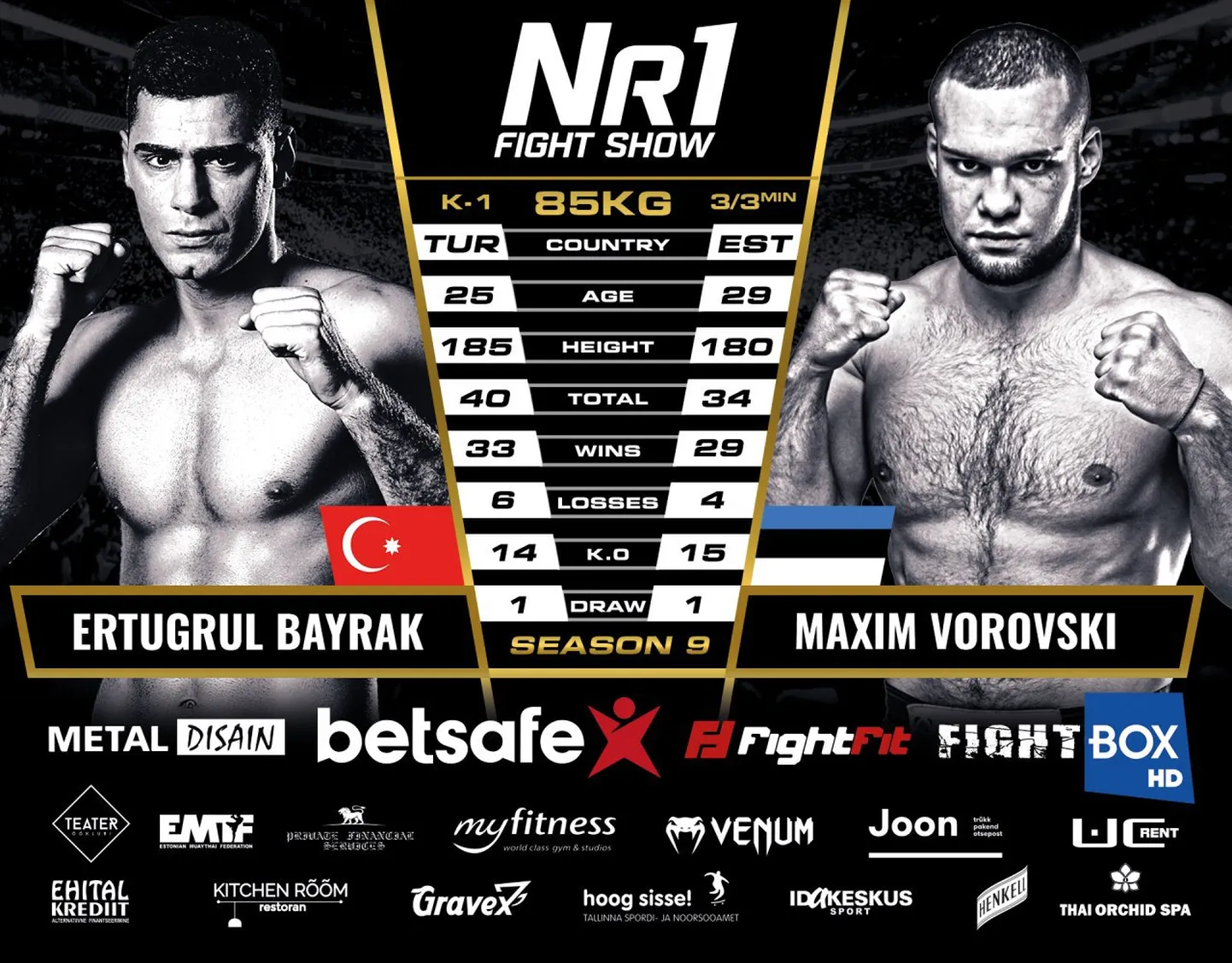 Ertugrul Bayrak vs Maxim Vorovski