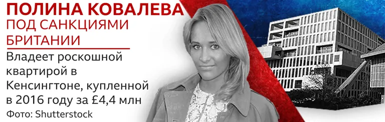 Полина Ковалева