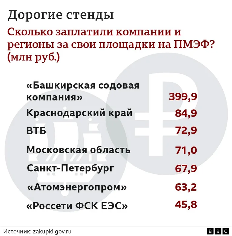 Фото статьи