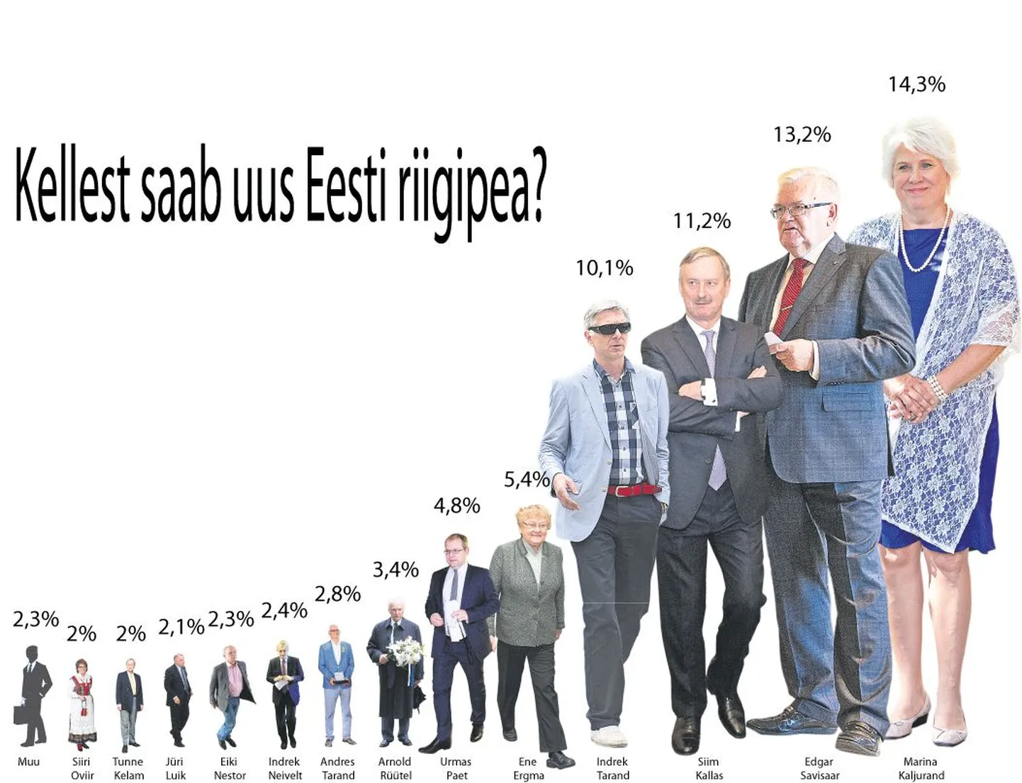 Article photo