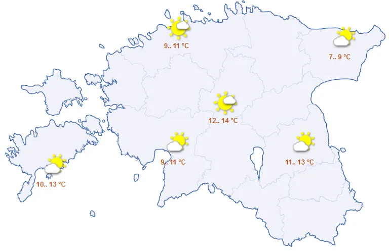 Ilm laupäeval