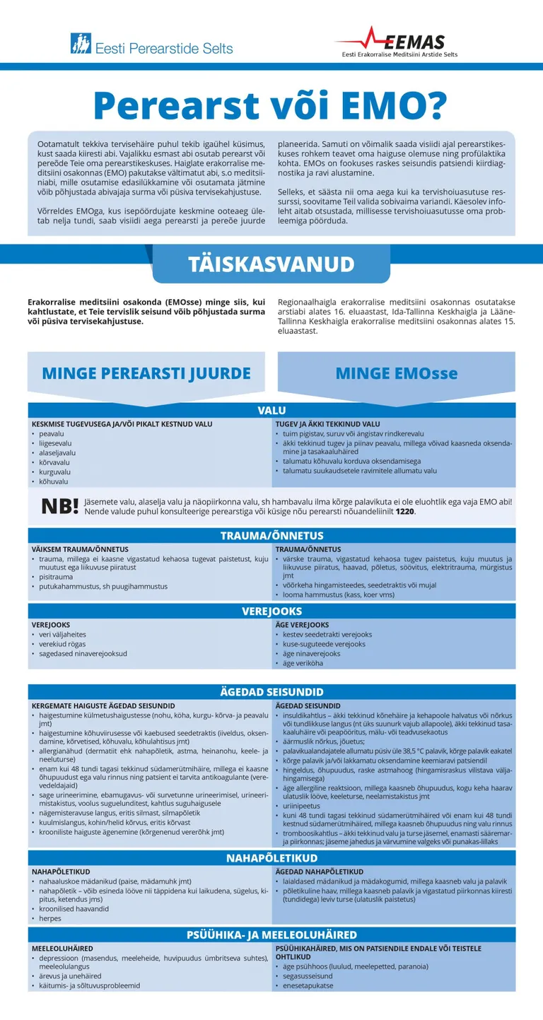Täiskasvanutele koostatud juhend «Perearst või EMO?» on kättesaadav haigekassa lehel («Eesti haigekassa infoteatmik 2018») ja perearstide seltsi kodulehel. Juhendi koostasid Eesti Perearstide Selts ja Eesti Erakorralise Meditsiini Arstide Selts.