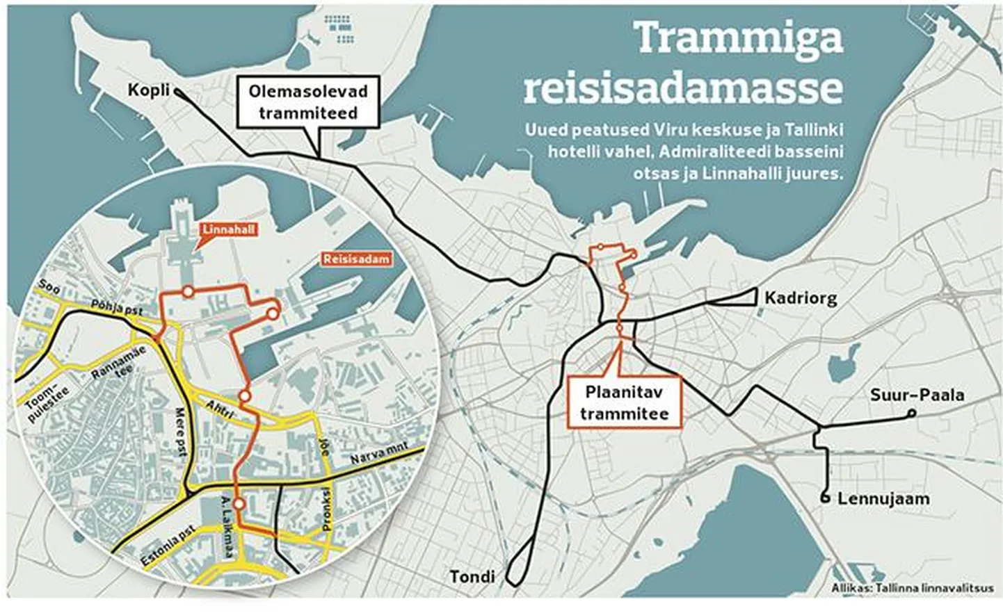 Trammitee sadamasse